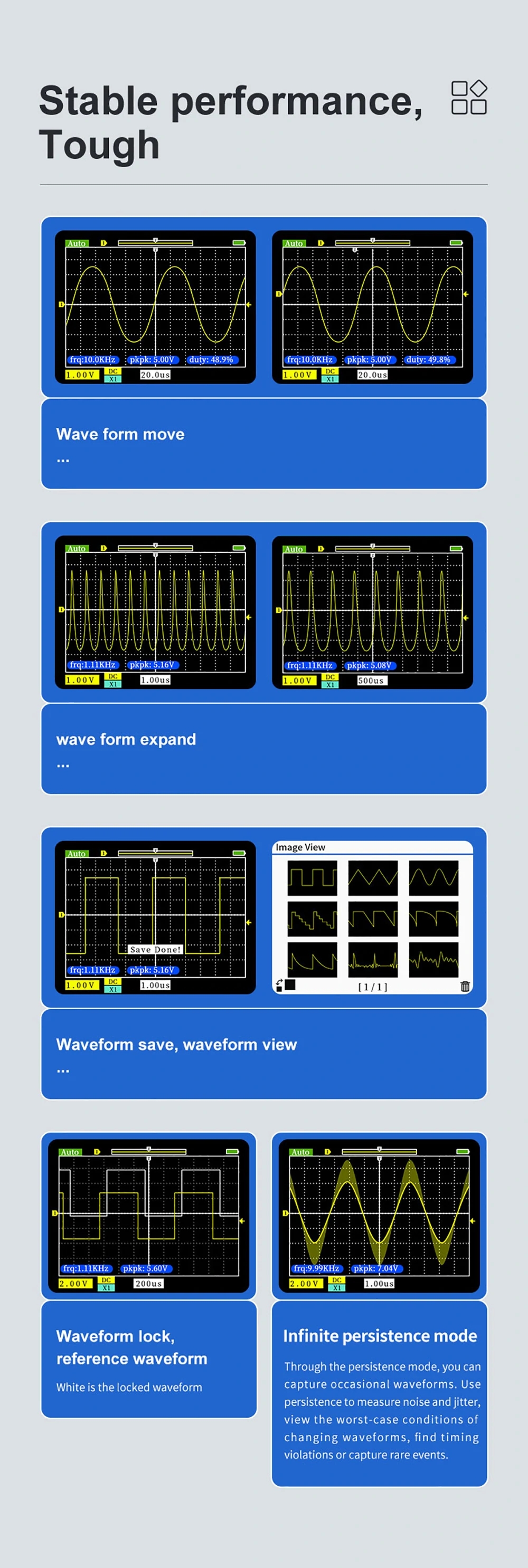 FNIRSI-1C15 Professional Digital Oscilloscope 500MS/s Sampling Rate 110MHz Analog Bandwidth Support Waveform Storage