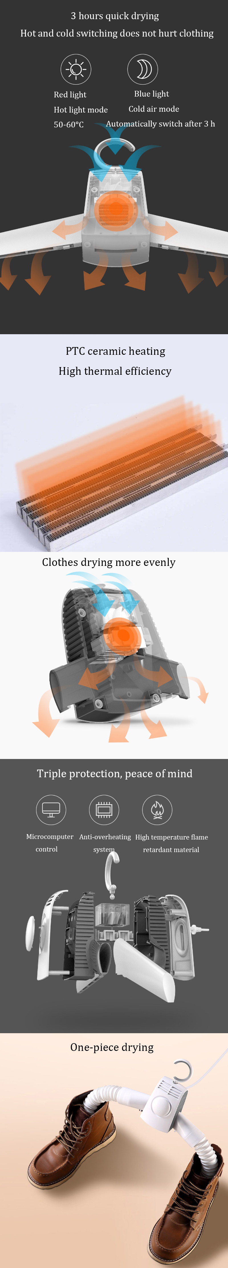 Xiaomi Smartfrog 150W 220V Electric Airer Clothes Dryer 3h Drying Folding Hanger Heater Machine Shoe Dryer Max Load 3kg Outdoor Travel 15