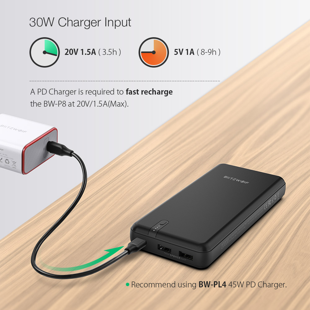 BlitzWolf® BW-P8 20000mAh 45W QC3.0 PD3.0 Dual USB Type C Polymer Fast Charging Power Bank