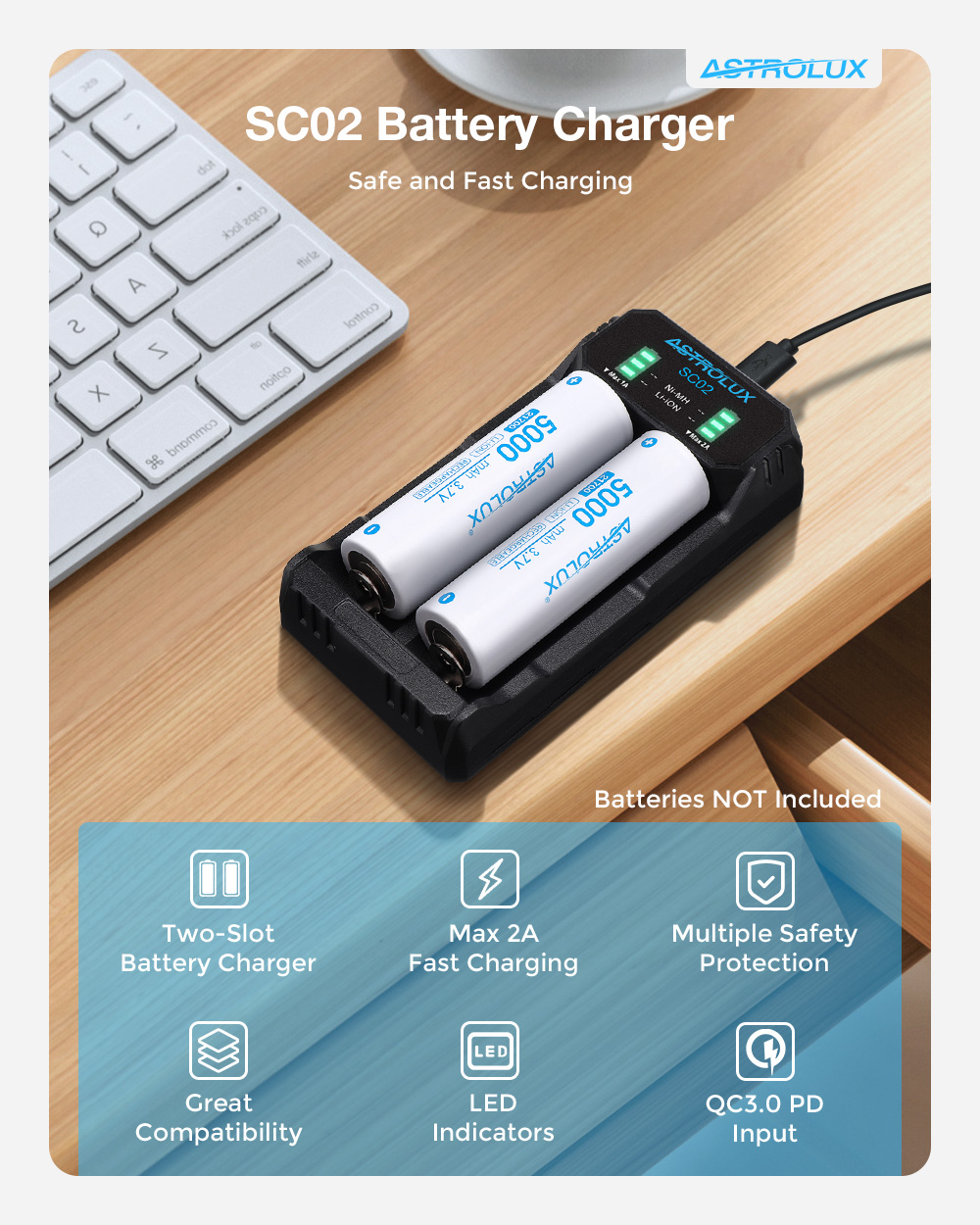 ASTROLUX® SC02 Type-C QC 3.0 Quick Charge USB Battery Charger Dual-slots For Li-ion/IMR/INR/ICR Ni-MH Ni-Cd 21700 18650 26650 Flashlight Battery