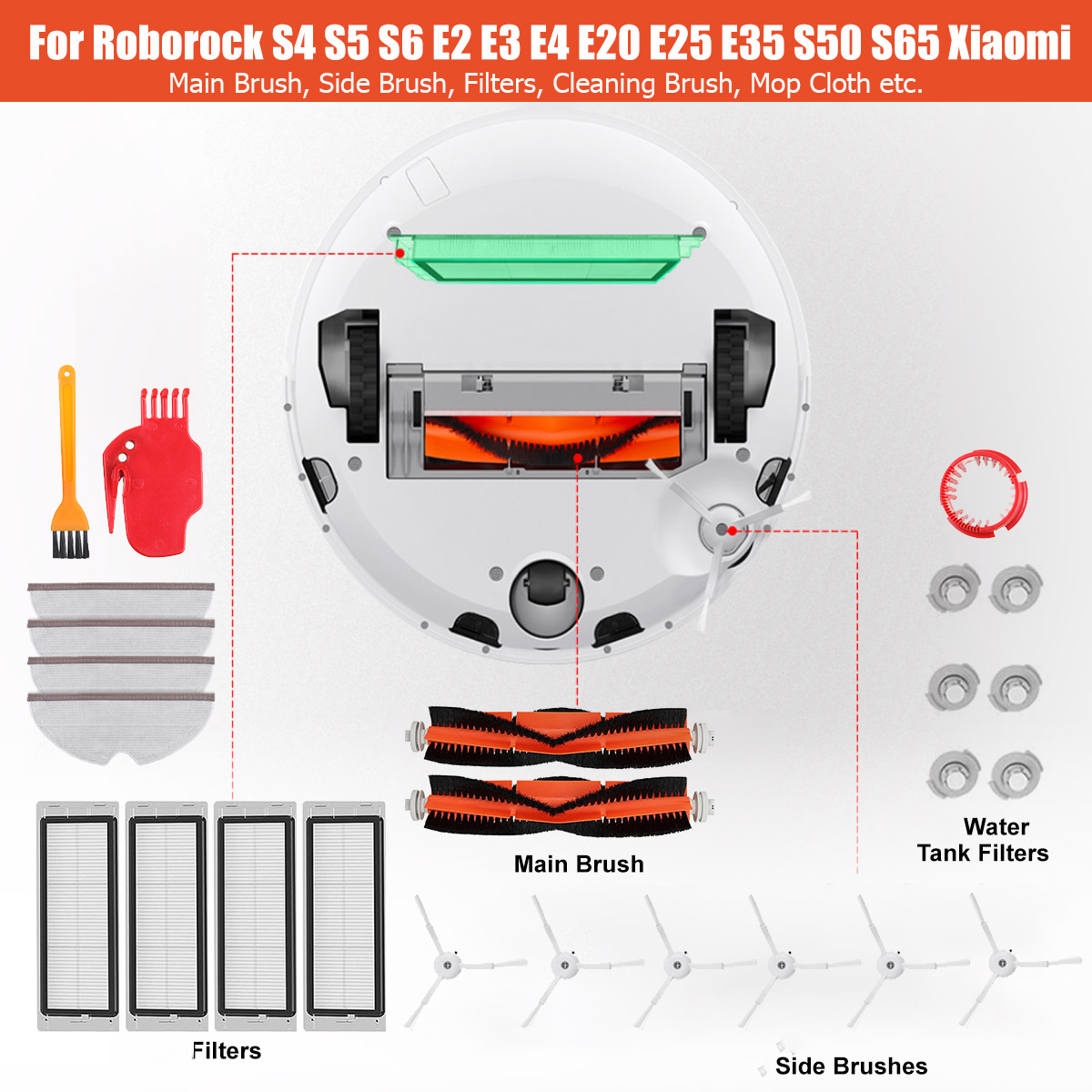 18/30pcs Replacements for Roborock S4 S5 S6 E4 E20 E25 E35 S50 S65 Xiaomi Mi Mijia Robotic Vacuum Cleaner Parts Accessories [Not-original]