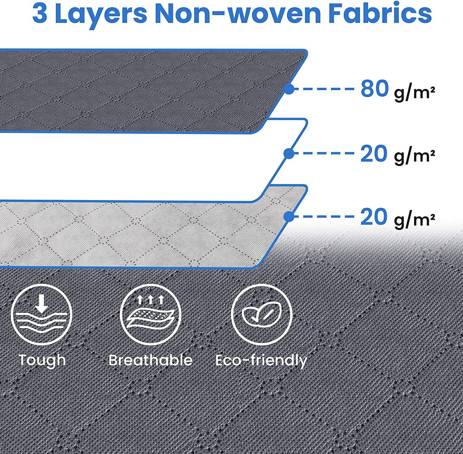 6PC Zipper Waterproof Clothes Storage Bags Large Capacity Dustproof Quilt Blanket Storage Bags
