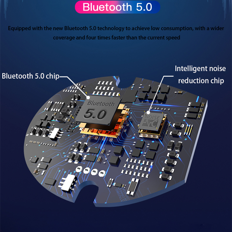 [Bluetooth 5.0] Sabbat X12 Pro TWS Bluetooth Earphone Dual Mic Headphones with Charging Box 42