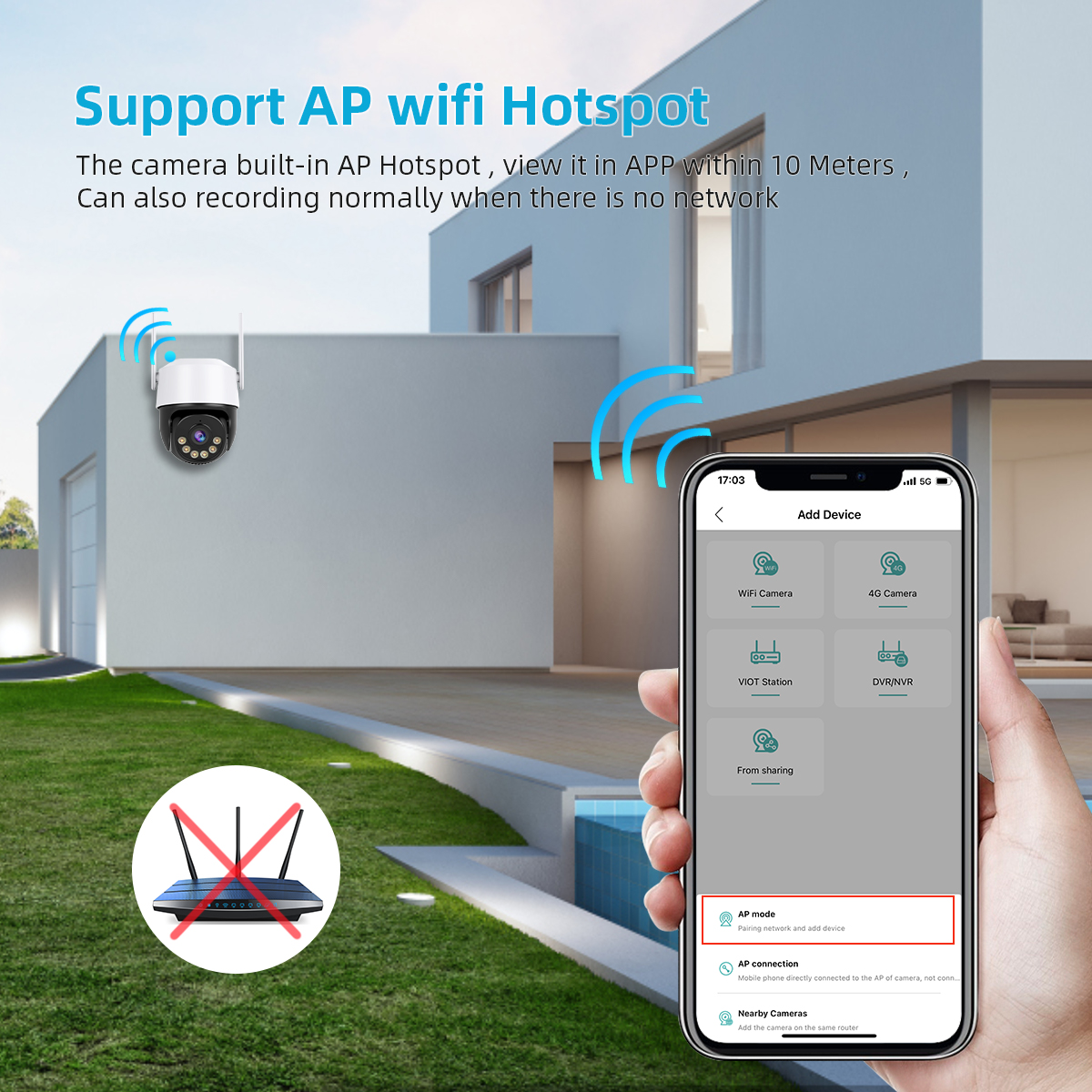 2MP WiFi iP Camera Wireless Home PTZ Night Vision Motion Detection 2-way Audio IP66 Waterproof AP Hotspot APP Remote Monitoring Security Camera
