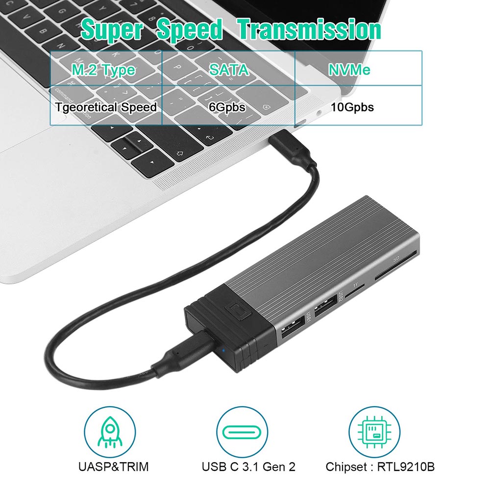 M2 SSD Hard Drive Enclosure Case M.2 NVMe/SATA 2TB External Portable Hard Drive Box SD/TF Card Reader Port with Type-C USB2.0 Cable