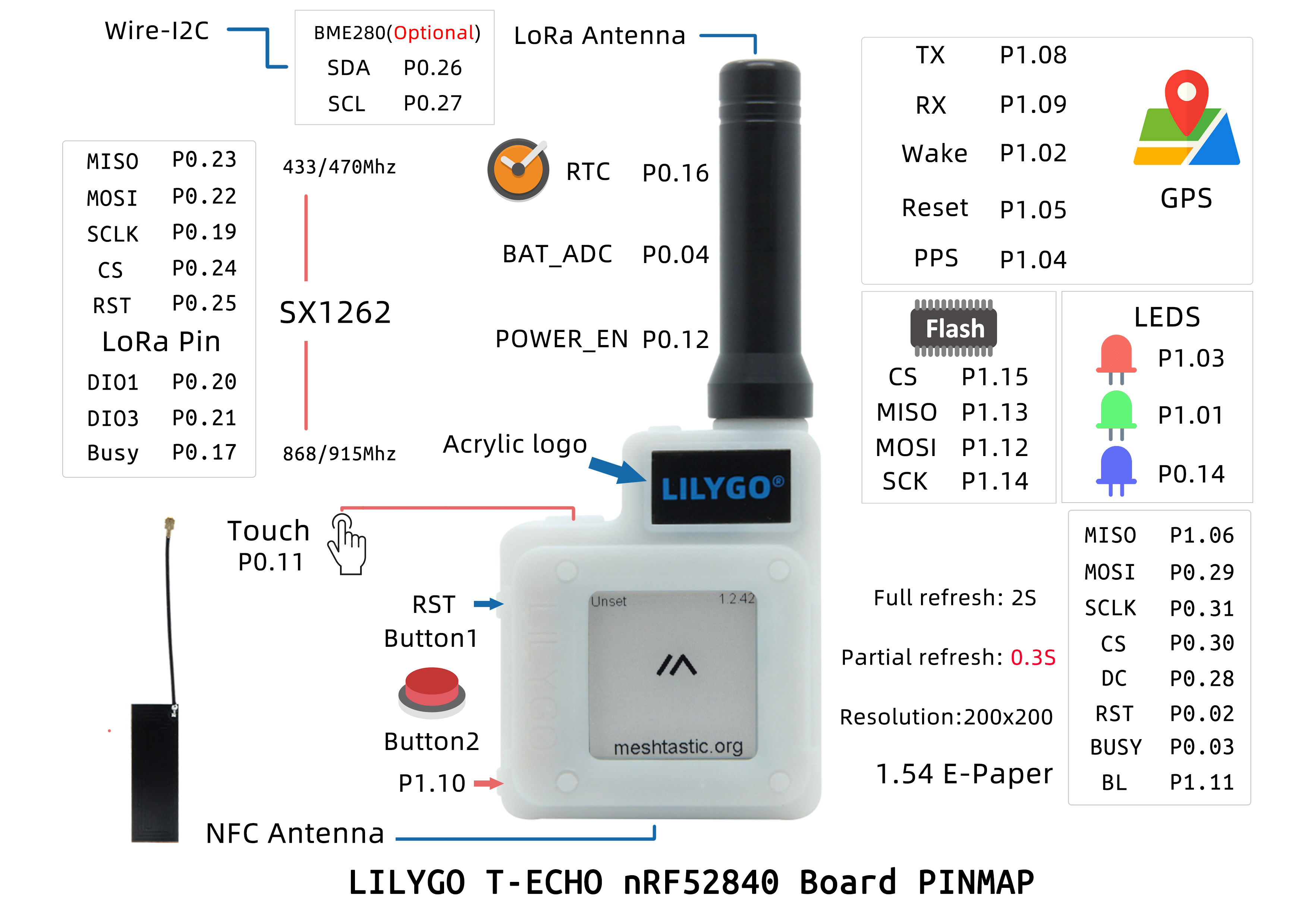 LILYGO®TTGO T-Echo SoftRF Meshtastic BME280 TEMP Pressure Sensor NRF52840 SX1262 433/868/915MHz Module LORA 1.54 E-Paper BLE