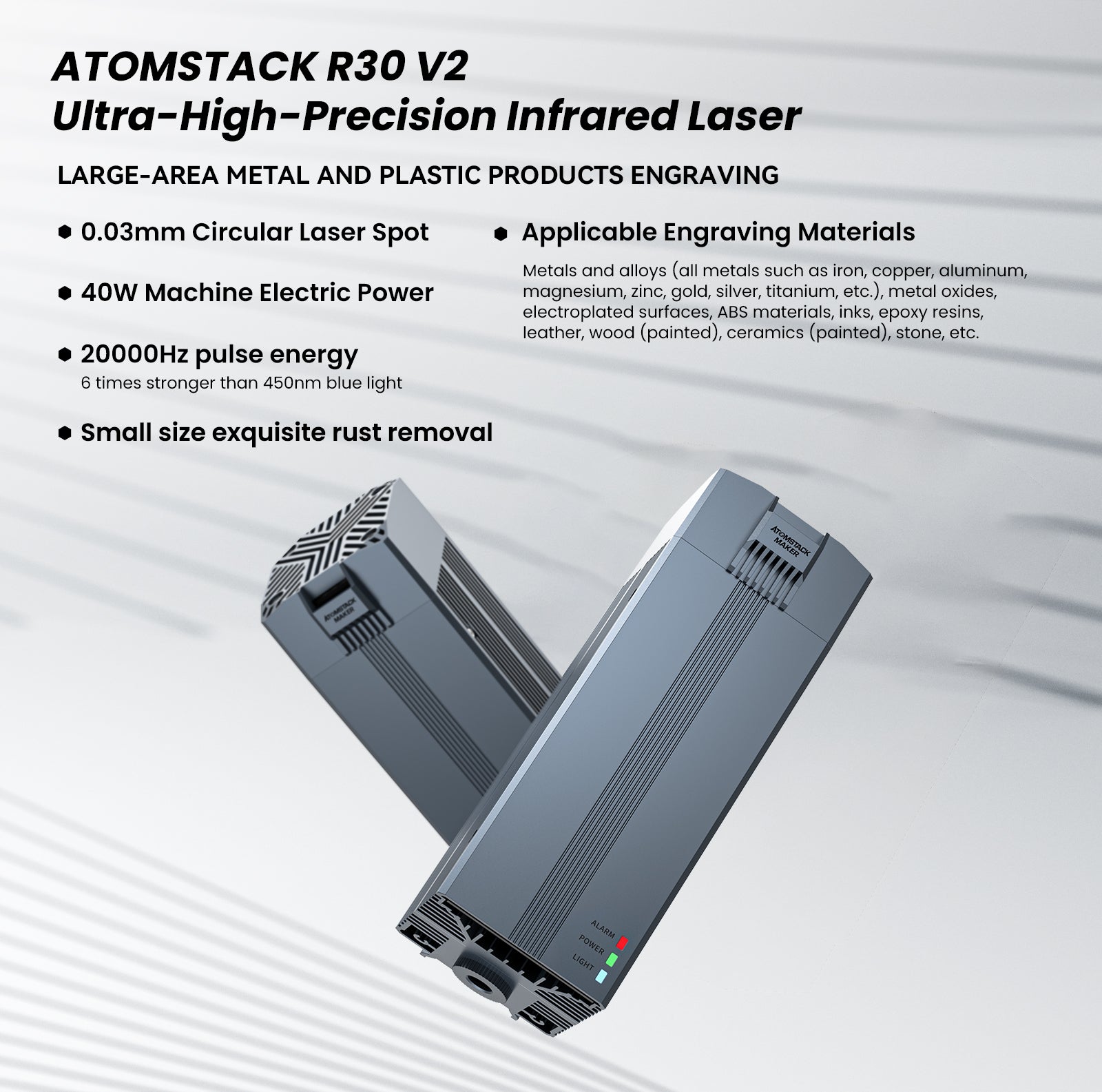 Atomstack R30 V2 Upgraded Infrared Laser Module 1064nm Laser for Engraving Metal and Plastic