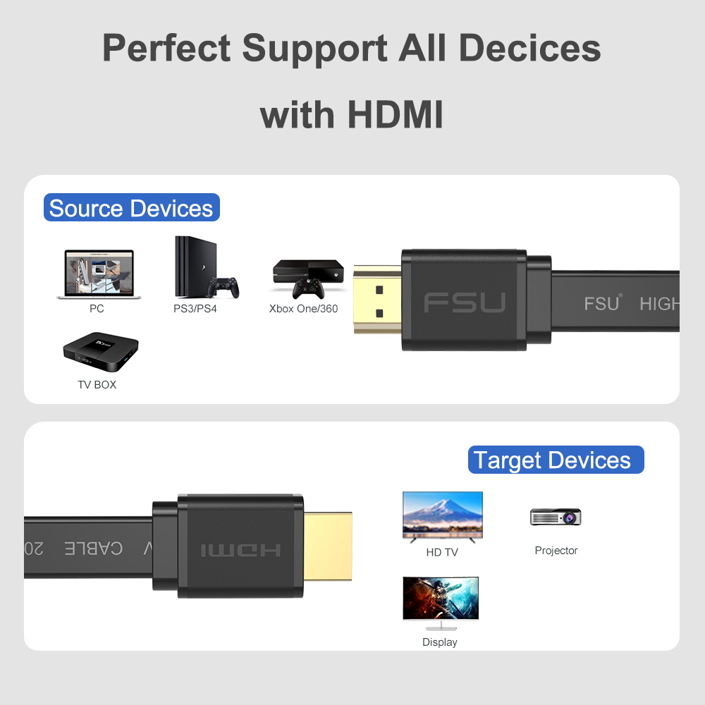 FSU HDMI Cable 4K/60Hz HDMI Splitter Adapter Cable for HDTV Computer Projector Monitor