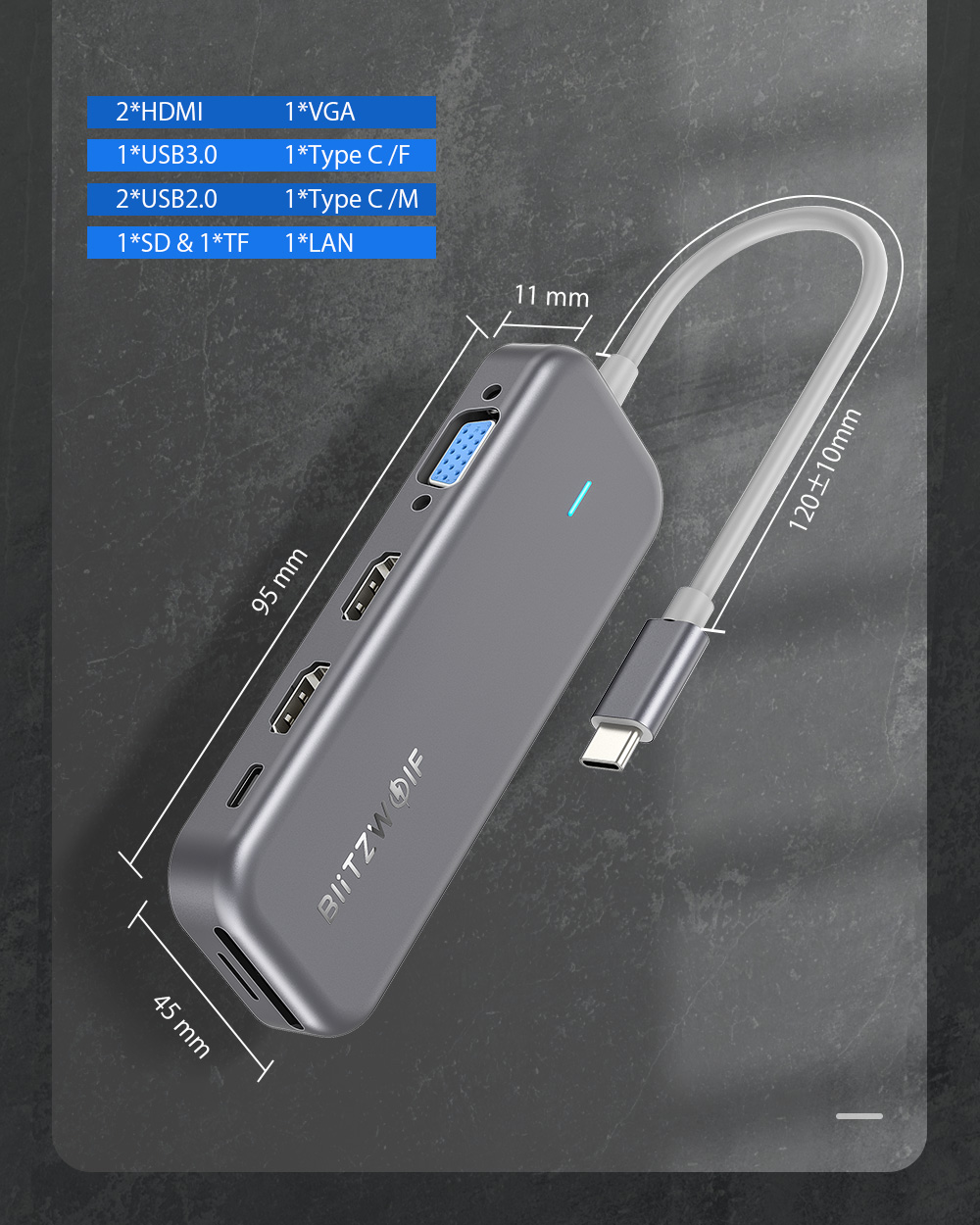 BlitzWolf® BW-TH11 11-in-1 USB-C Data Hub with Dual 4K@30Hz HDMI Ports 1080P 60Hz VGA Port USB3.0 USB2.0 1000 Mbps RJ45 LAN SD TF Card Slots Up to 100W Type-C PD Charging