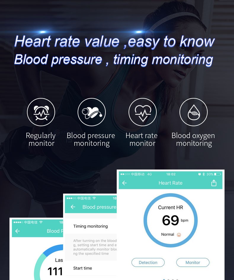 KALOAD B5 0.96 Inch Color Screen Heart Rate Blood Pressure Oxygen IP67 Waterproof Bracelet