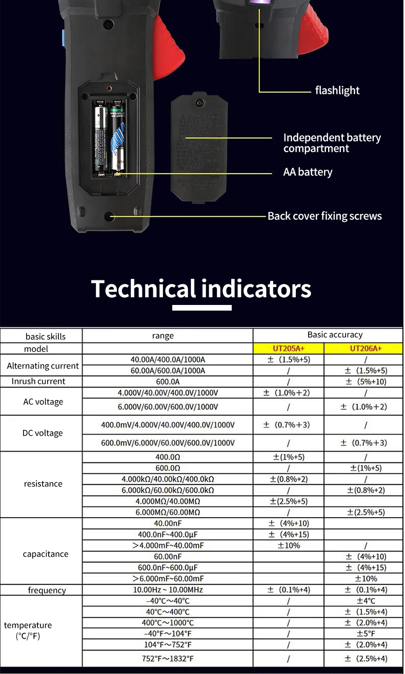 UNI-T Digital Clamp Meter UT206A+ 1000V AC DC Voltage 1000A Current Auto Range Temp Resistance Multimeter Ammeter Tester