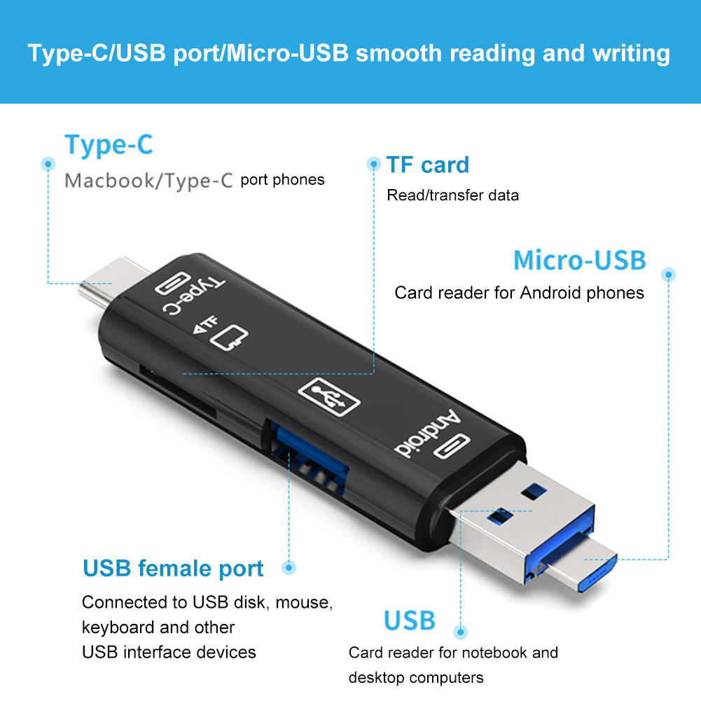 Universal 5-in-1 OTG Card Reader Micro USB Type-c TF Card Reader For Phone Computer Memory Card 27