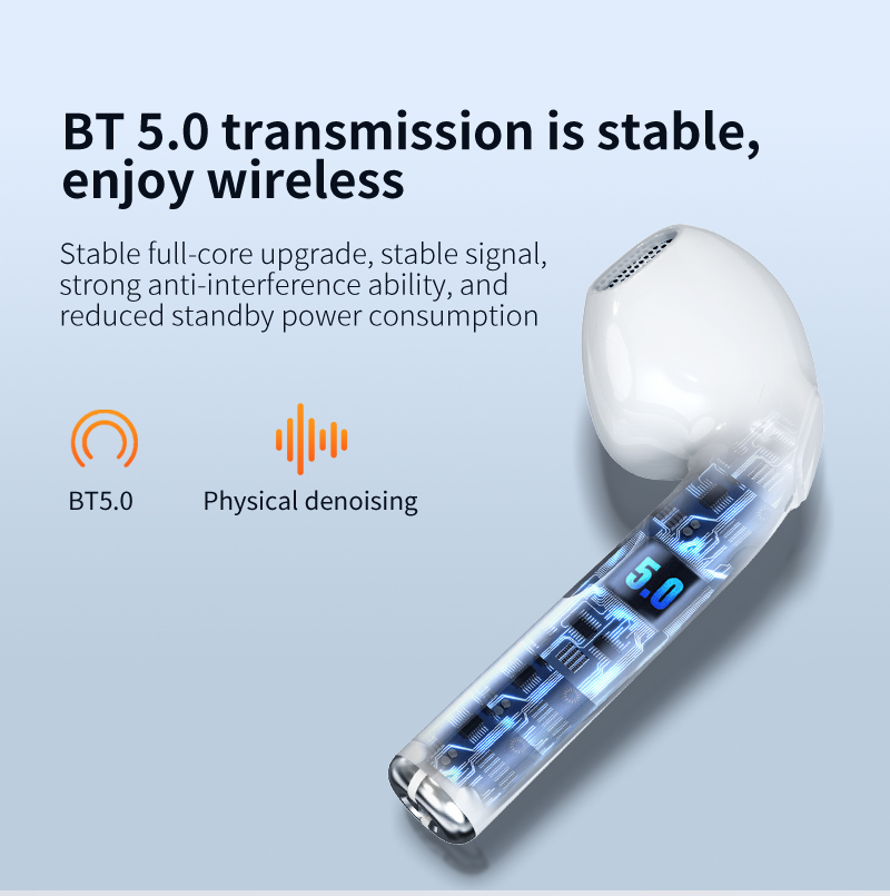 F71 TWS Earphone bluetooth V5.0 13mm Titanium Unit HiFi Stereo 300mAh Battery Flash Charging ENC Noise Cancelling HD Calls IPX5 Waterproof Smart Touch Voice Control Sports Headset