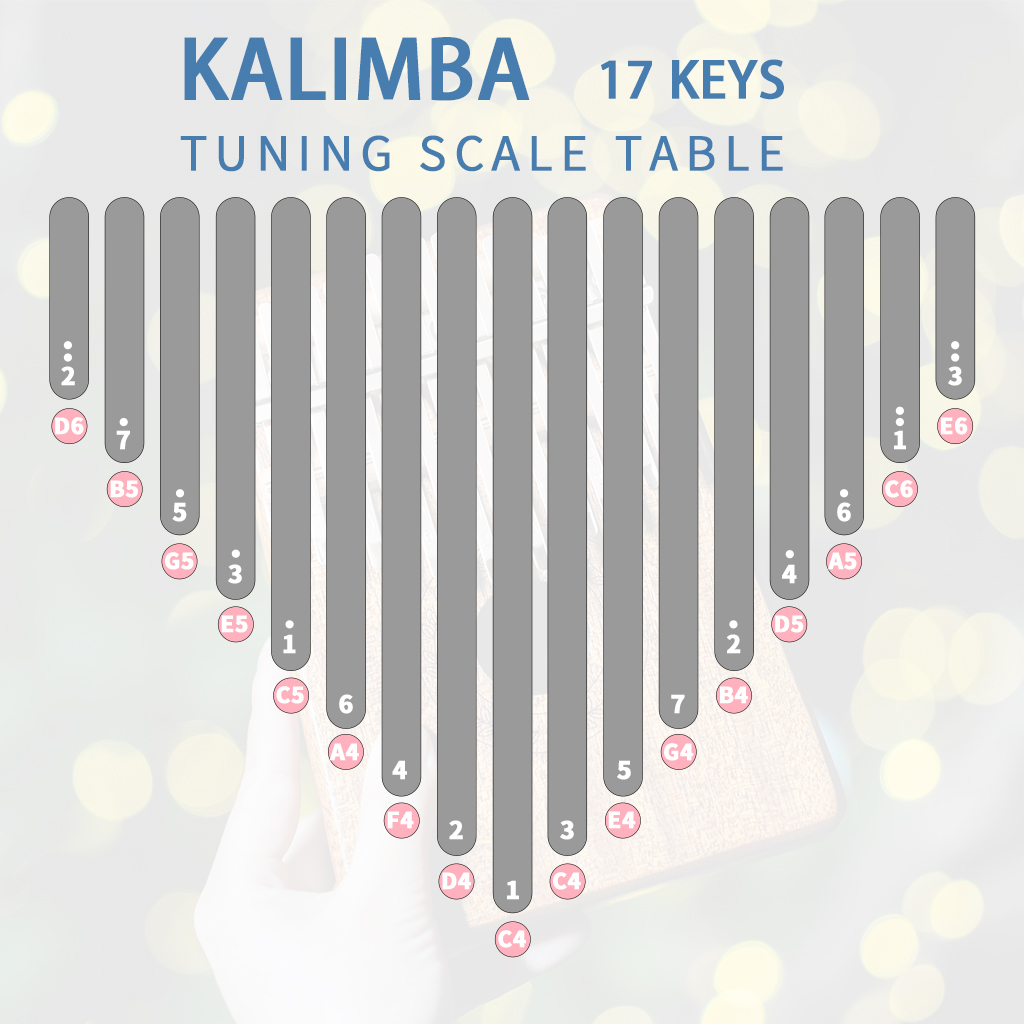 17 Keys C-Tune Thumb Piano Kalimba Portable Solid Wood Finger Piano