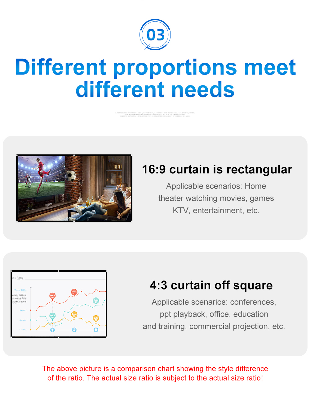 MIXITO 16:9 Projector 120Inch Soft Screens Proyector 150 Inches Smart Home Outdoor Office Portable Simple Curtain Projection
