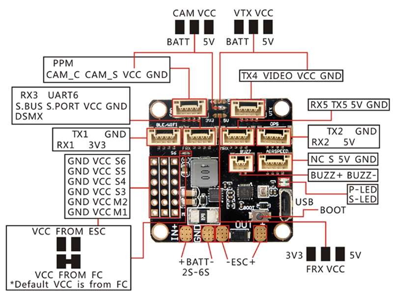 Inav F4 Flight Controller Standard/Deluxe Version Integrated OSD Buzzer W/Without M8N GPS Airspeed - Photo: 9