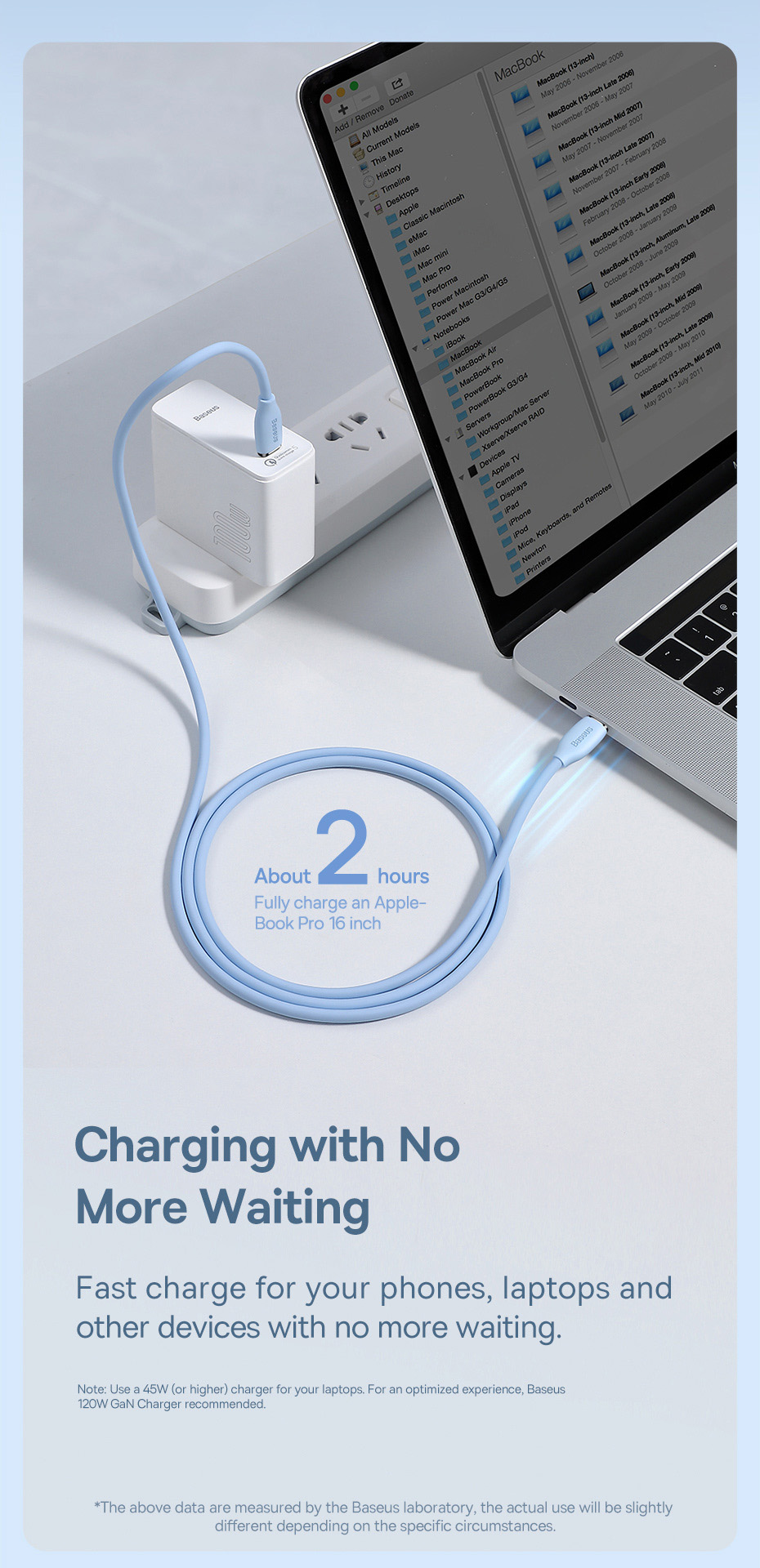 Baseus 100W USB-C to USB-C Cable PD3.0 Power Delivery QC4.0 Fast Charging Data Transmission Cord Line 1.2m long For DOOGEE S88 Pro For OnePlus 9Pro For Xiaomi MI11 For Redmi K30 Pro For Samsung Galaxy S21 5G