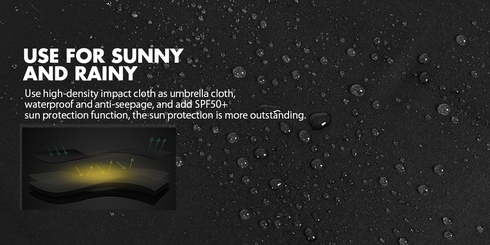 Xmund XD-HK2 Automatic Umbrella 2-3 People Portable Camping UPF50+ Waterproof Folding Sunshade 23