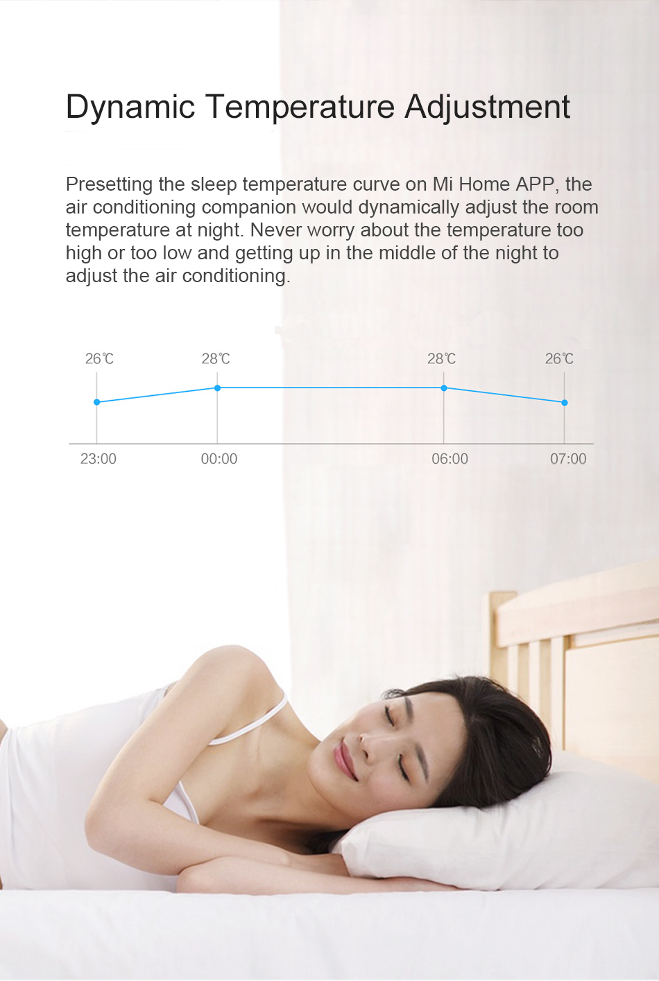 Xiaomi Aqara Air Condition Companioning Smart Socket Upgrade Version