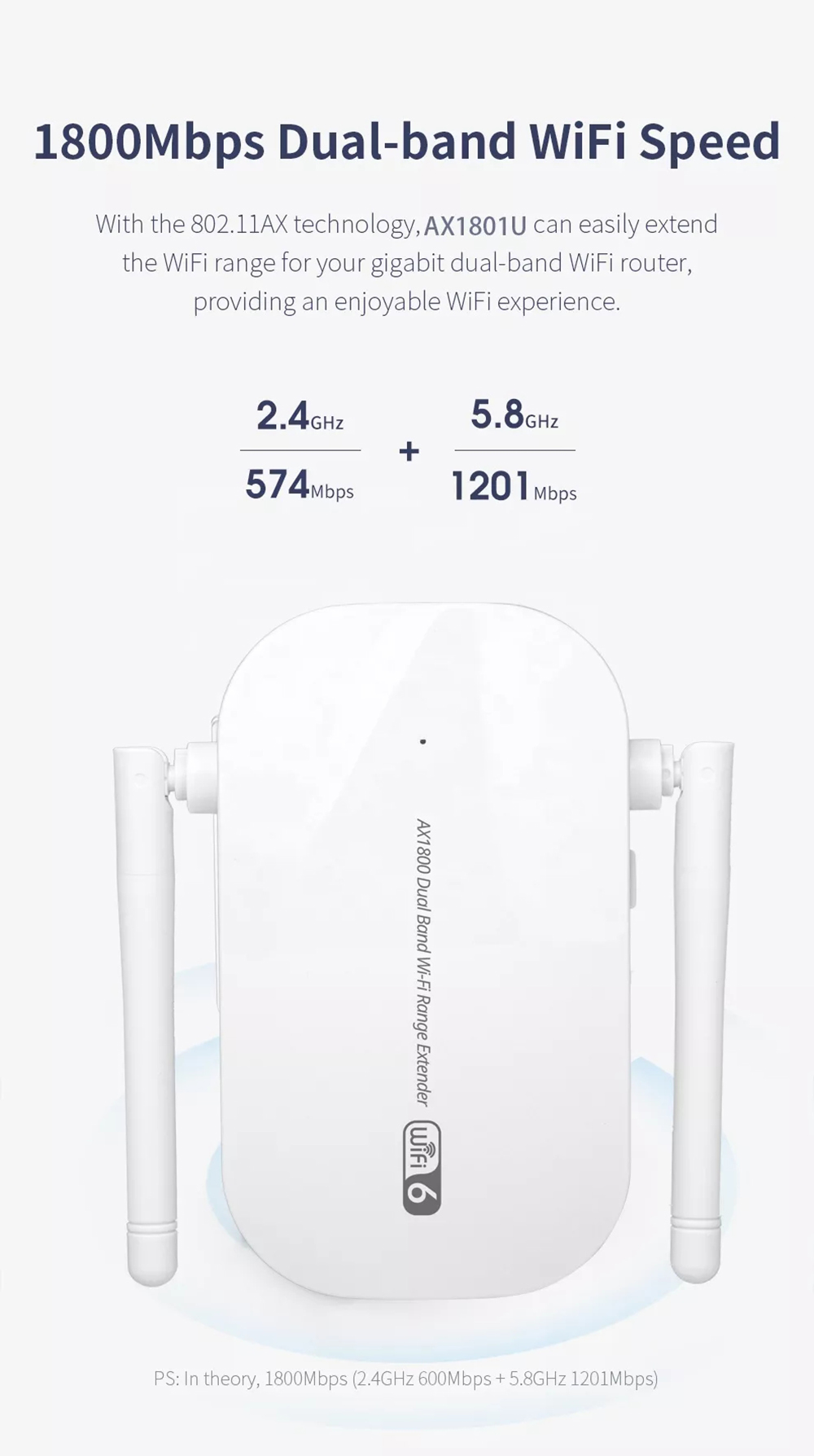 KuWfi AX1801U WiFi6 Repeater 2.4G/5.8G Dual Band 1800Mbps High-Speed WiFi Router Singal Extender Booster with 2 Antenna
