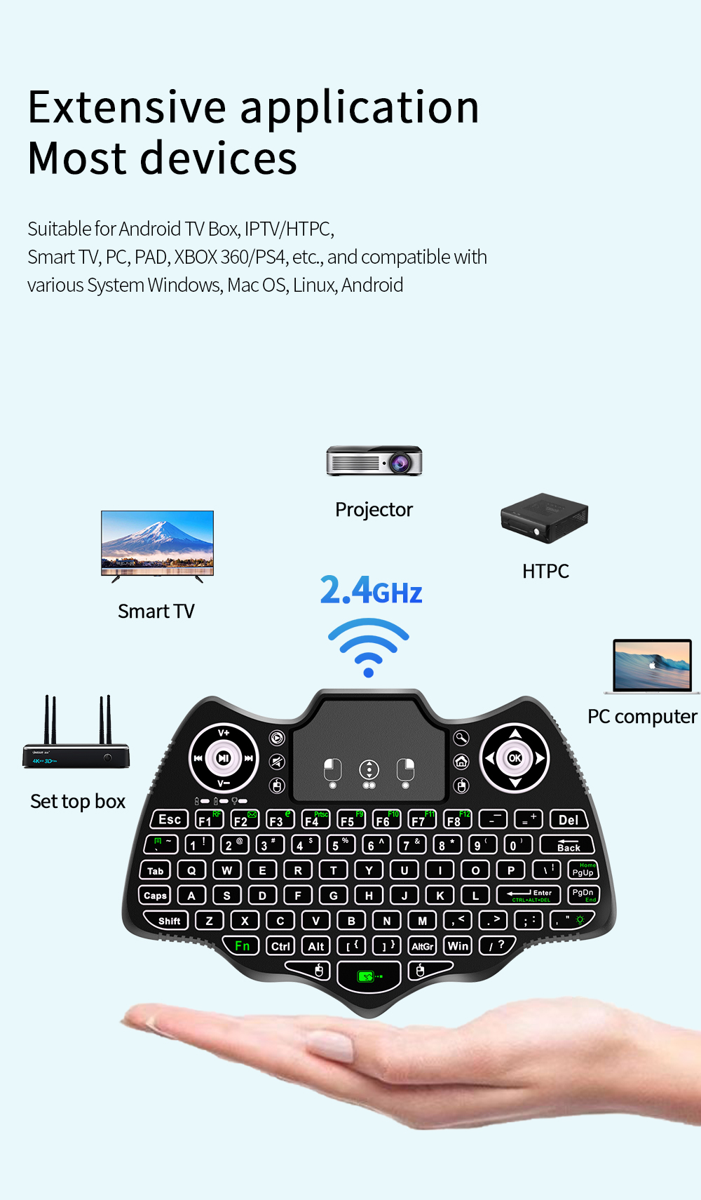 V18 Mini 2.4G Wireless Keyboard Hand-held QWERTY Keyboard Air Mouse Combo Built-in 300mAh Lithium Battery For Smart Android TV Projector
