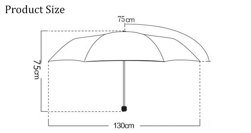 Banggood Golf Umbrella Double Layer Windproof Anti-UV Umbrella 3-4 People Three Folding Sunshade 14