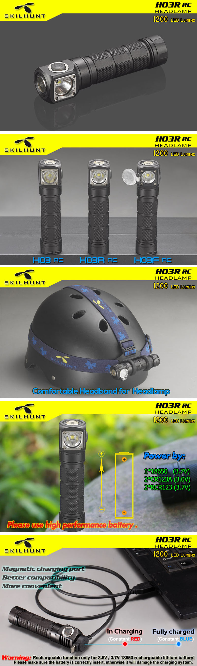 SKILHUNT H03R RC XM-L2 U4 1200LM NW/CW Magnetic Charging LED Flashlight Outdoor Headlamp Headlight