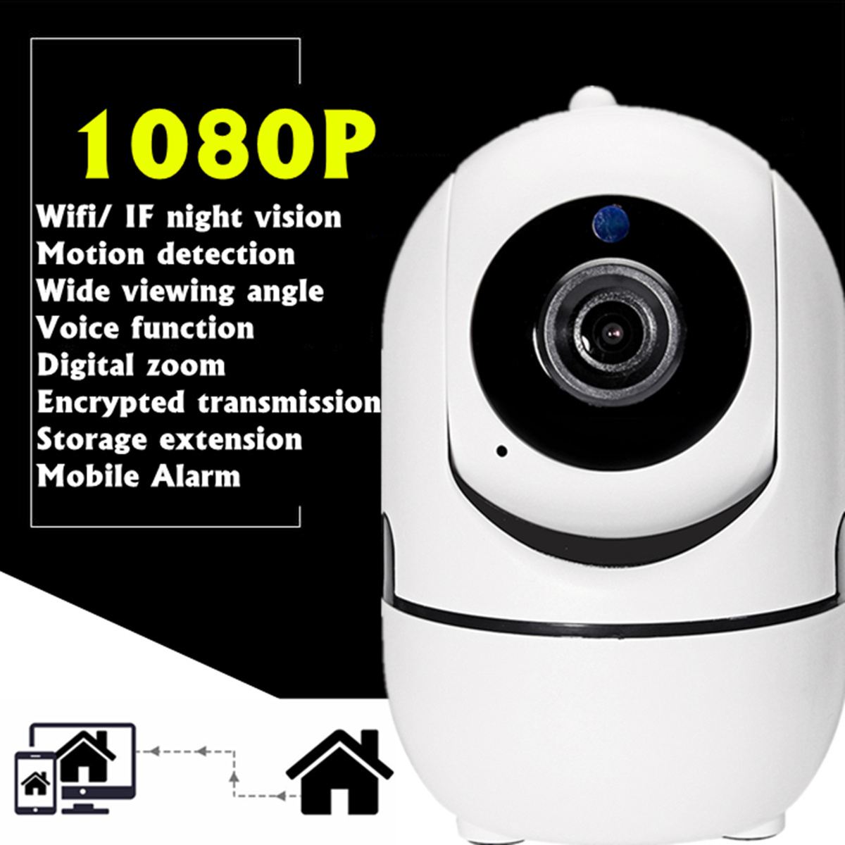 1080P HD Wireless IP Camera Network Wifi Indoor Night Vision