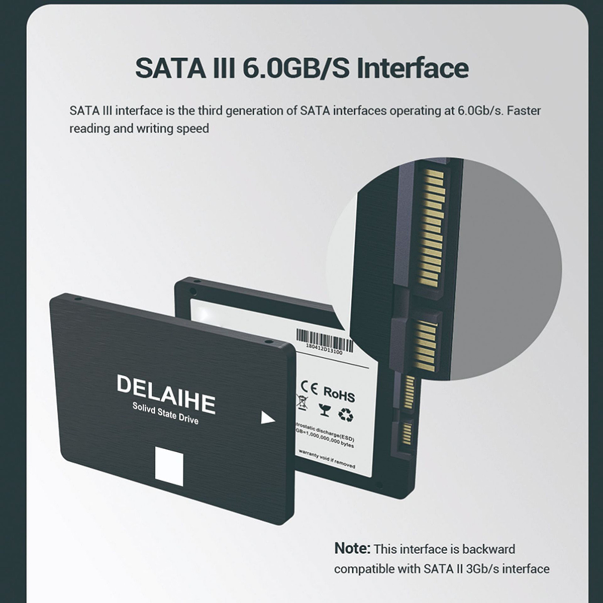 2.5 inch SATA3 High Speed Solid State Drive SSD 500GB 1TB 2TB Hard Drive for Notebook Desktop