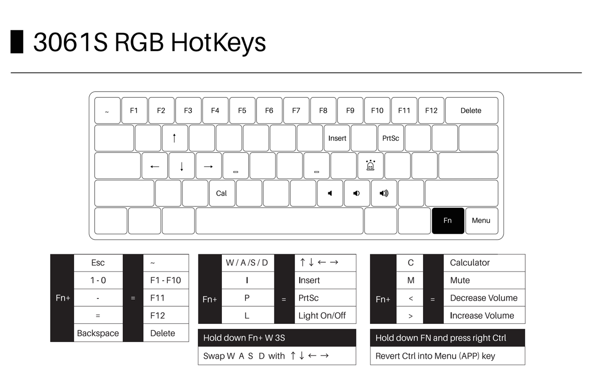 AKKO 3061S Tokyo R2 Mechanical Keyboard 61 Keys Wired Hot Swappable Gateron Prelubricate Switch RGB Cherry Profile PBT Keycaps Gaming Keyboard