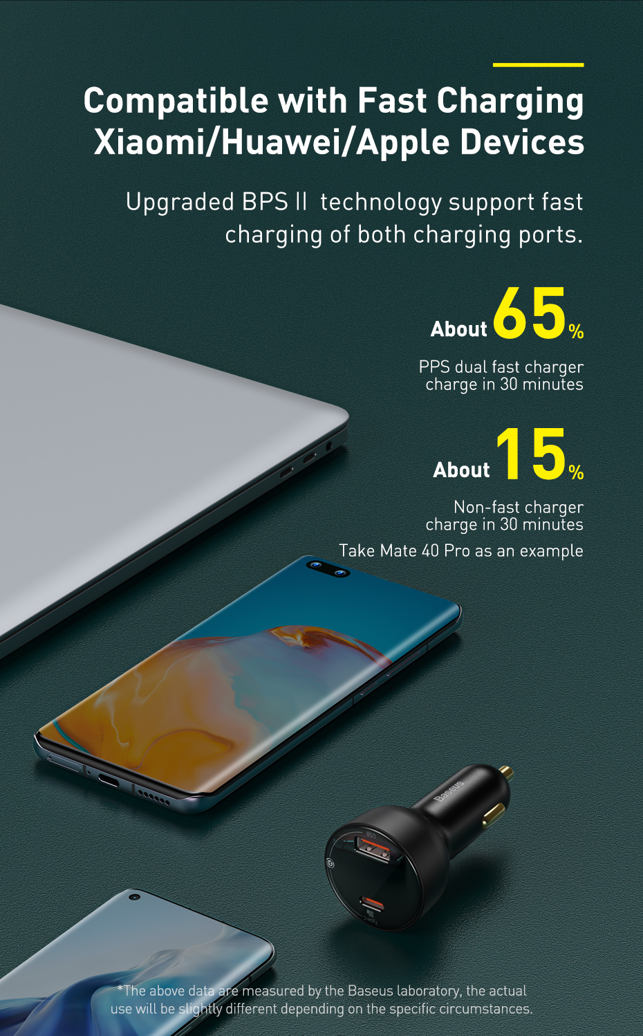 Baseus 100W 2-Port USB PD Car Charger Adapter 100W USB-C PD QC4.0 30W QC3.0 Support AFC FCP SCP PPS Fast Charging With 100W Type-C to Type-C 1m Cable For iPhone 12 12 Mini 12 Pro Max For Samsung Galaxy Note 20 Huawei Mate 40 OnePlus 8T Xiaomi Mi10