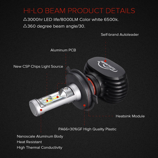 Autoleader Car LED Headlights H4/H7/9006/9005 50W 6500K 8000lm/Pair