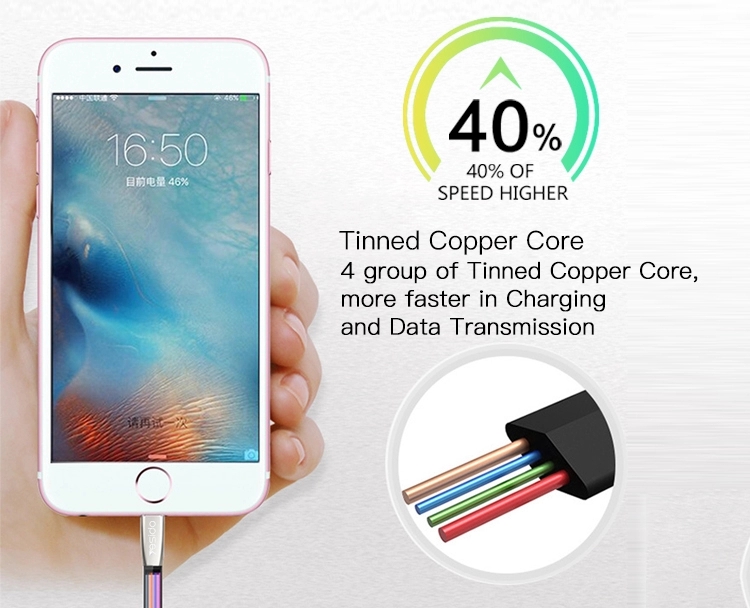 YESIDO Zinc Alloy 2.4A Type-C Micro Fast Charging Cable 1.2m for Samsung Galaxy Note S20 ultra Huawei Mate40 ONEPLUS
