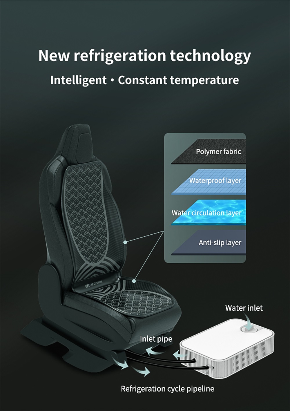 COOLBOX 12V Car Cool Seat Cover Cushion Smart Constant Temperature Ice Pad Waterproof Sunscreen Automatically Fast Cooling with Water Tank