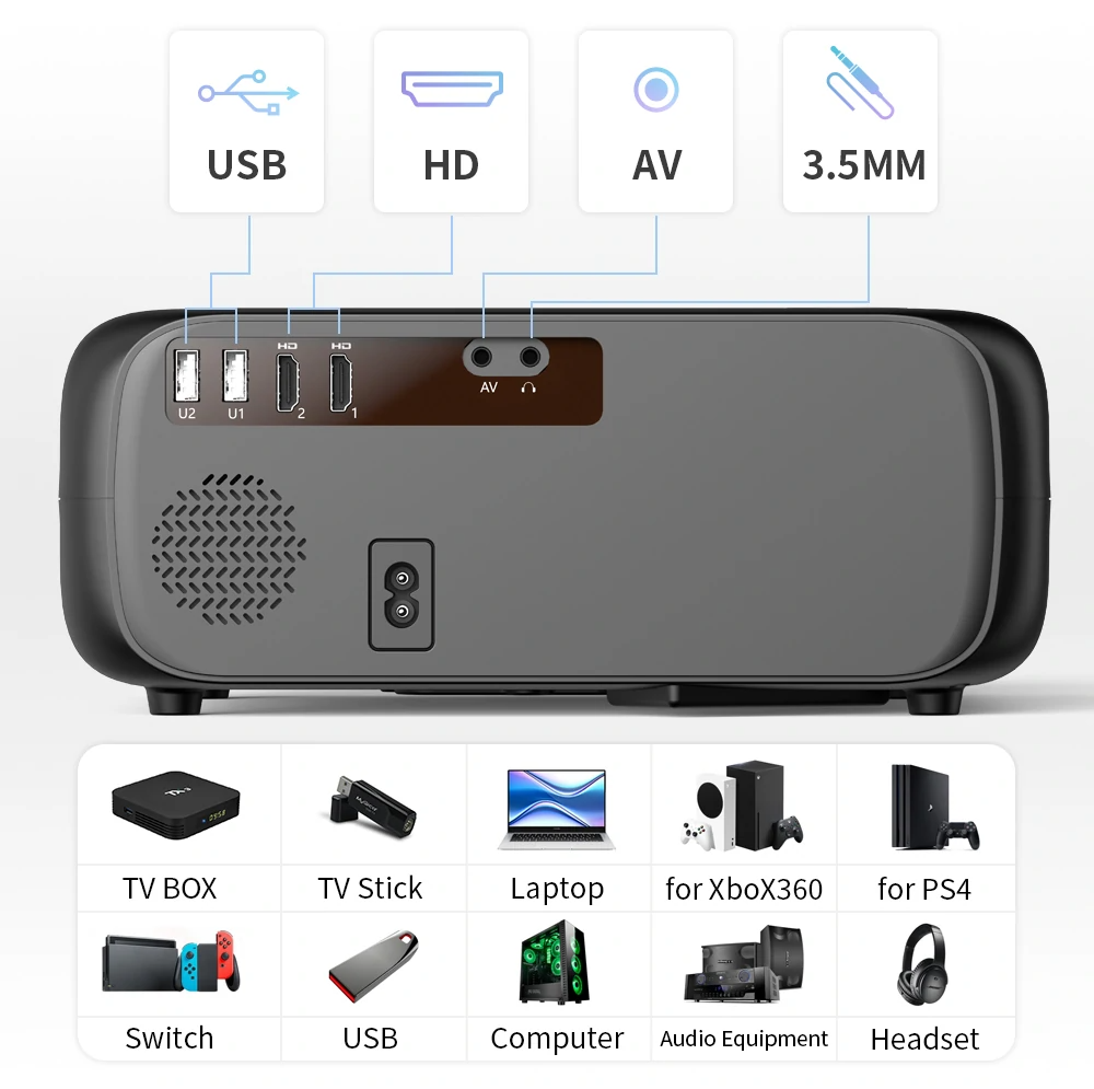 [5G WIFI] ThundeaL TD97 Full HD Projector Wireless Cast Screen 7800 Lumens 4-Point 6D Keystone Correction Image Zoom 5.7