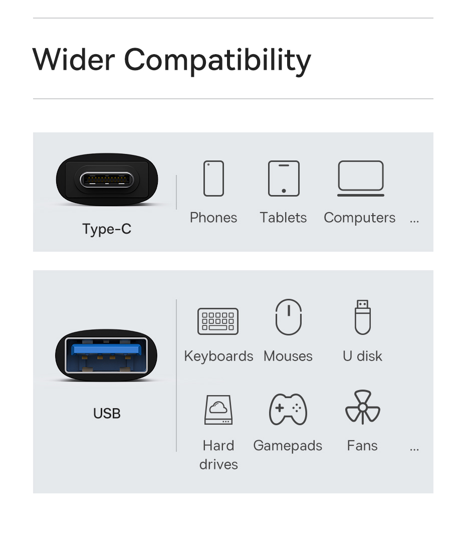 Baseus USB-C Male to USB3.1 Female Adapter 10Gbps Speed Transfer Connector For XIAOMI Mi12 For Samsung Galaxy Z Fllp3 5G