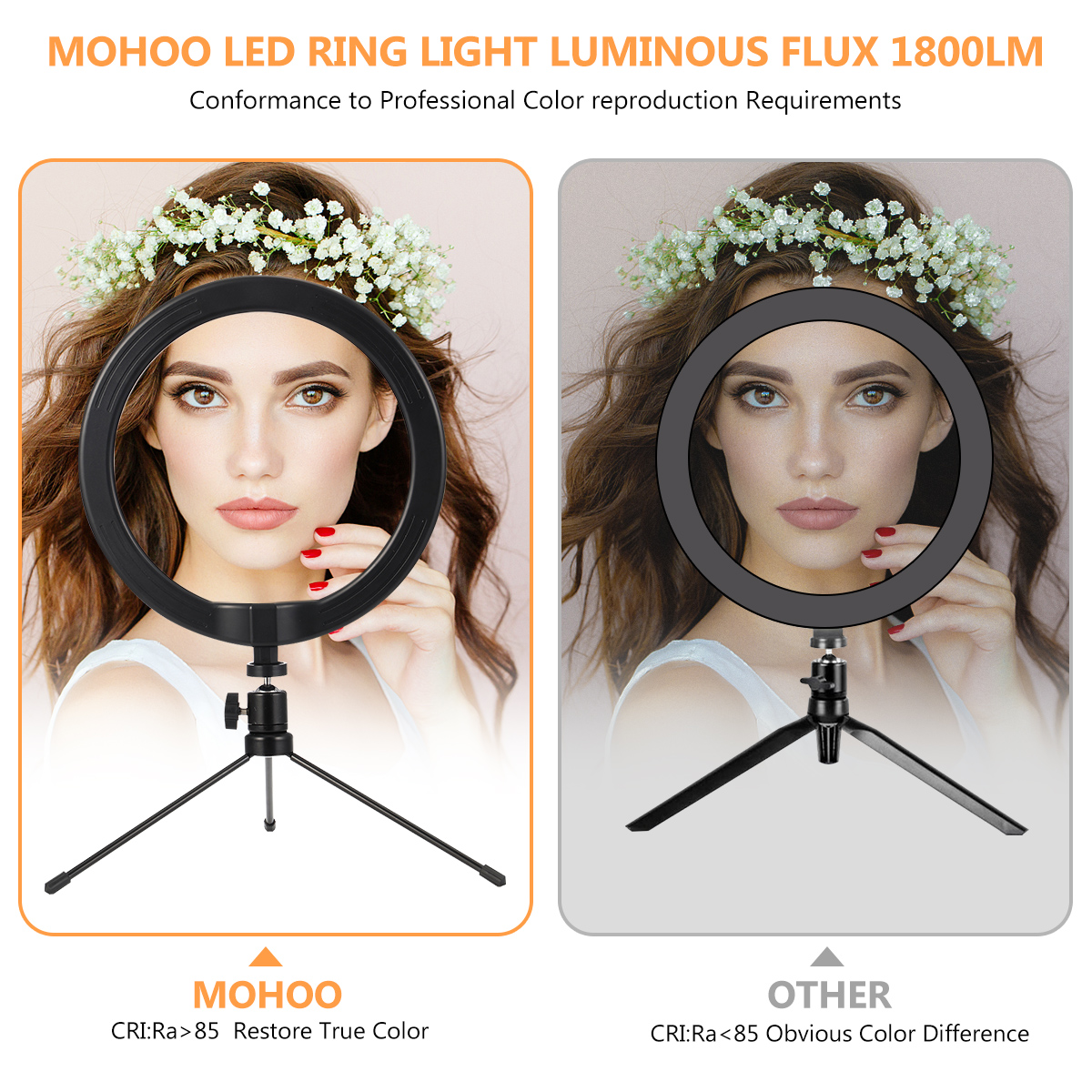 MOHOO 10 inch 3 Color Modes 10 Brightness Levels USB Video Light with 360 Degree Rotation Head Tripod for Tik Tok Youtube Live Streaming
