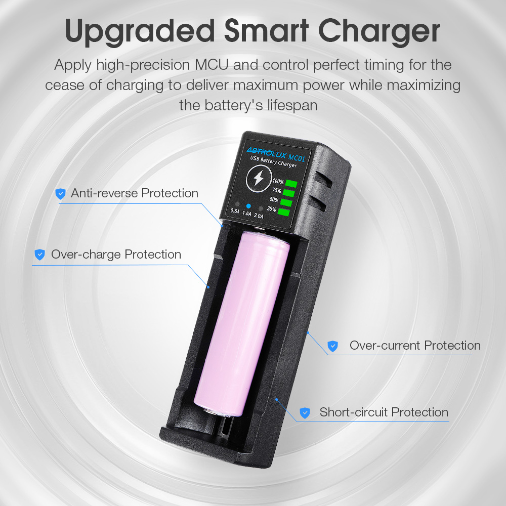 Astrolux® MC01 2 in1 USB Charging Mini Battery Charger Portable Mobile Phone Power Bank Current Optional Charger For 18650 21700 26650 14500 Li-ion Battery