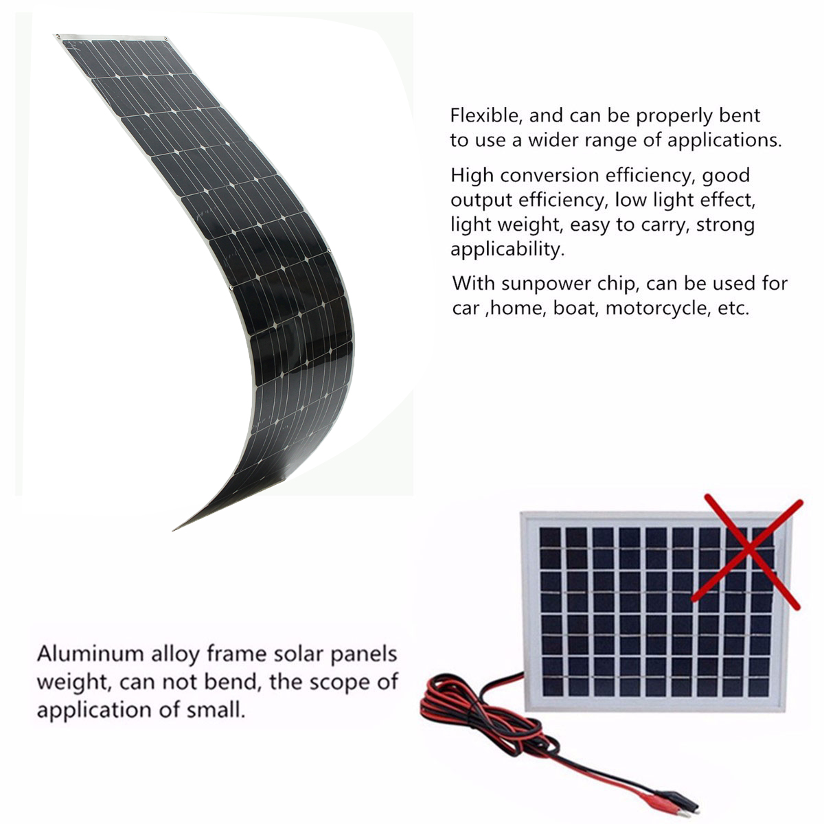 Elfeland® EL-06 150W 24V Semi Flexible Solar Panel + 1.5m Cable For Home RV Boat 53