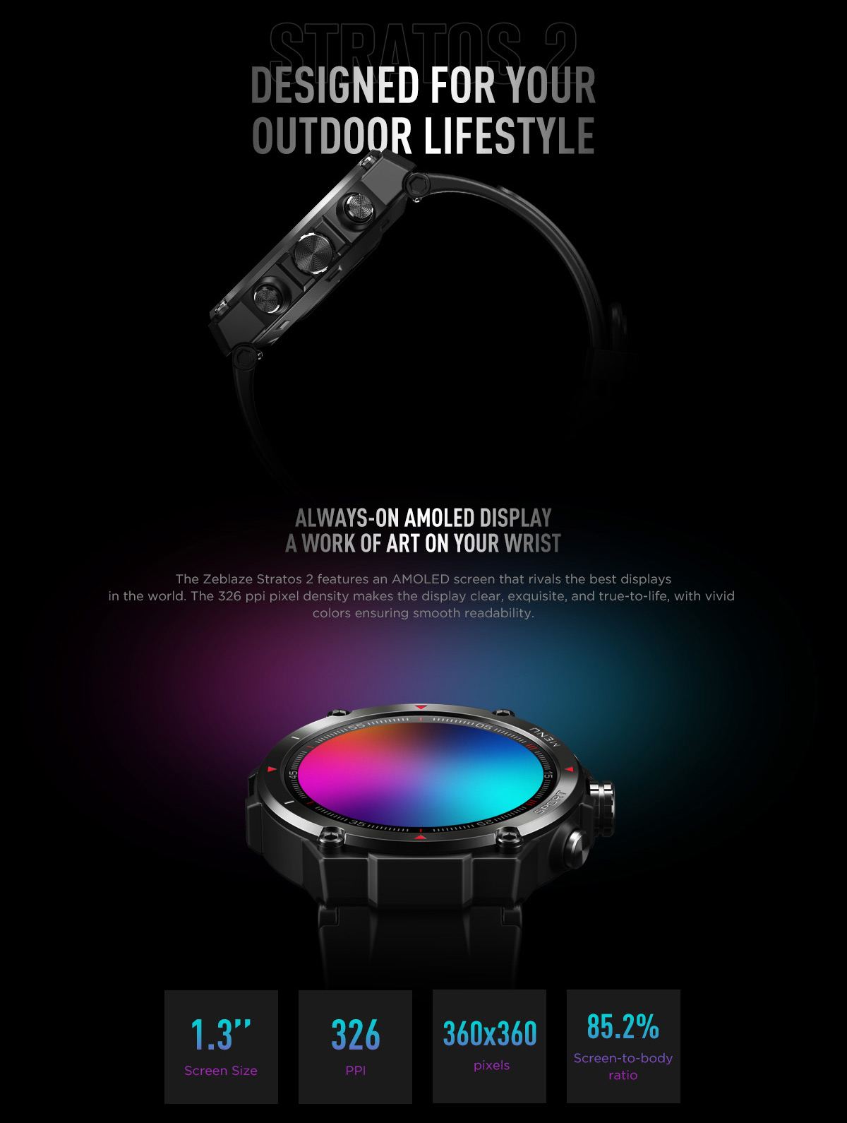 Zeblaze Stratos 2 GPS 360*360px Always-On AMOLED Display 4 Modes Heart Rate Blood Pressure SpO2 Monitor 100+ Watch Faces 5ATM Waterproof Smart Watch