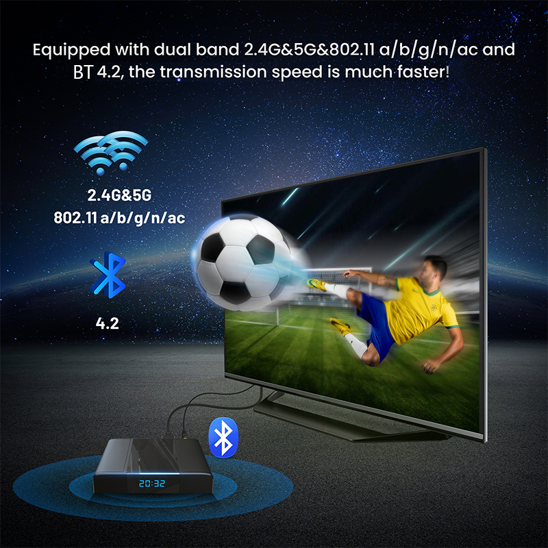 X96 Linux 5.15 OS Set Top Box BT 4.2 2.4G/5G WiFi TV Box Amlogic S905X3 4GB 32GB Digital Signage Player Media