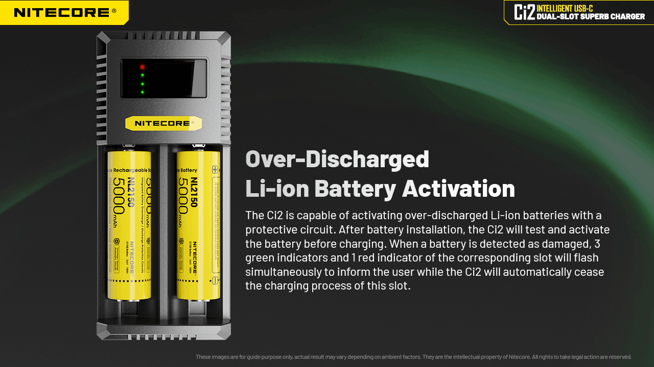 Nitecore Ci2 Dual Slot Universal Battery Charger For IMR/Li-ion Ni-MH/Ni-Cd 18650 21700 26650 AA AAA Battery Flashlight Home Tools RC Toys Cell Charger