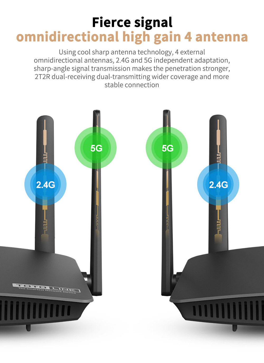 TOTOLINK 1200Mbps Router Wireless Dual Band 4 * External Antenna Router Gigabit WiFi Amplify Repeater