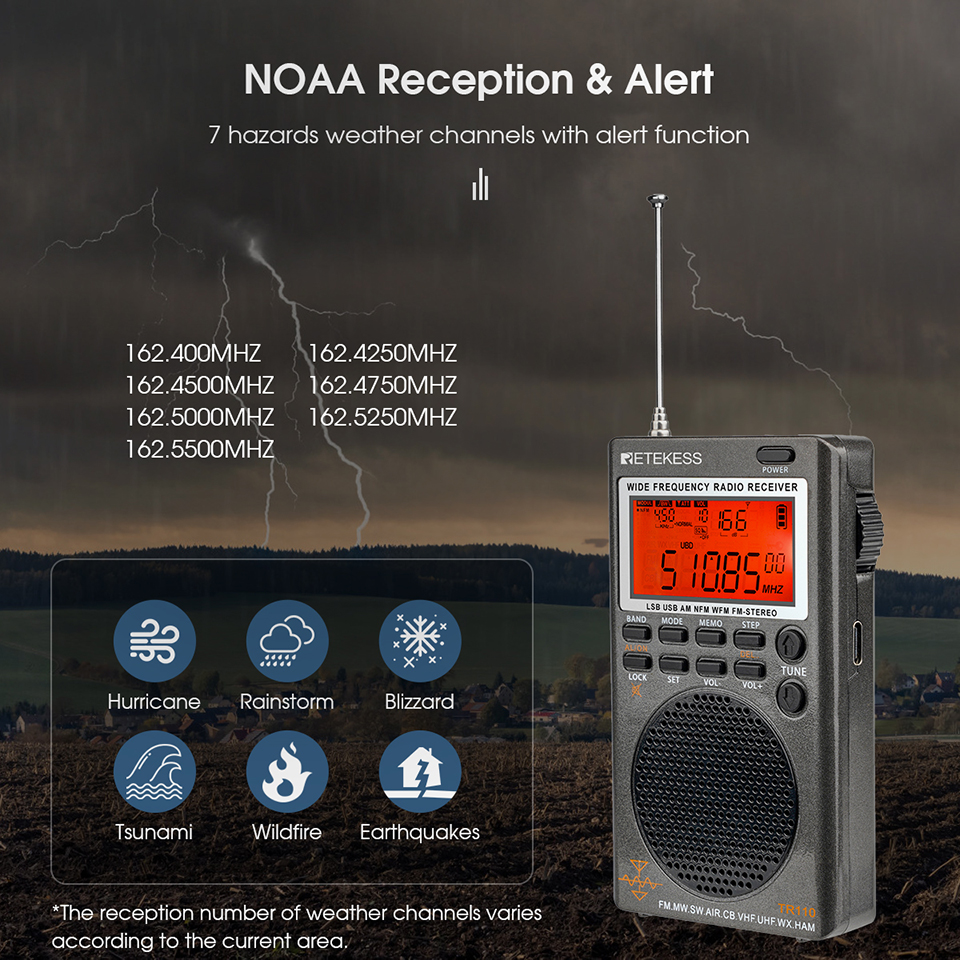 Retekes TR110 Radio Portable SSB Shortwave Radio FM/MW/SW/LSB/AIR/CB/VHF/UHF Full Band NOAA Alert Digital Radio Receiver Alarm Clock