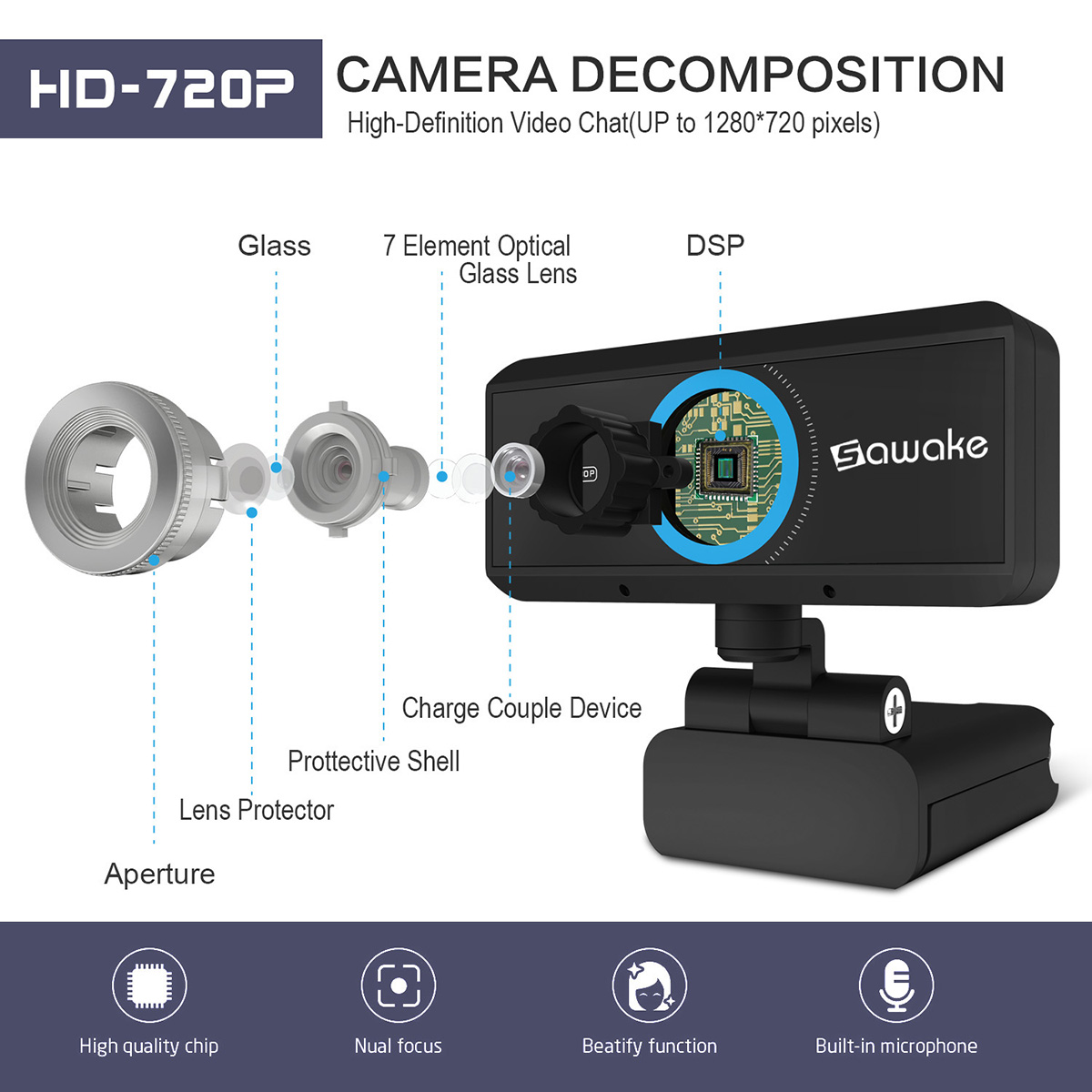 Sawake 720P HD Webcam Computer Camera with Built-in Mic 8