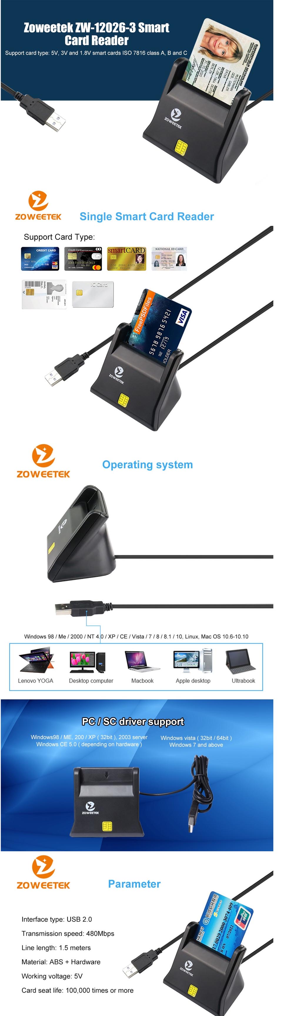 Zoweetek ZW - 12026 - 3 EMV USB Smart Card Reader Writer DOD Military USB 5