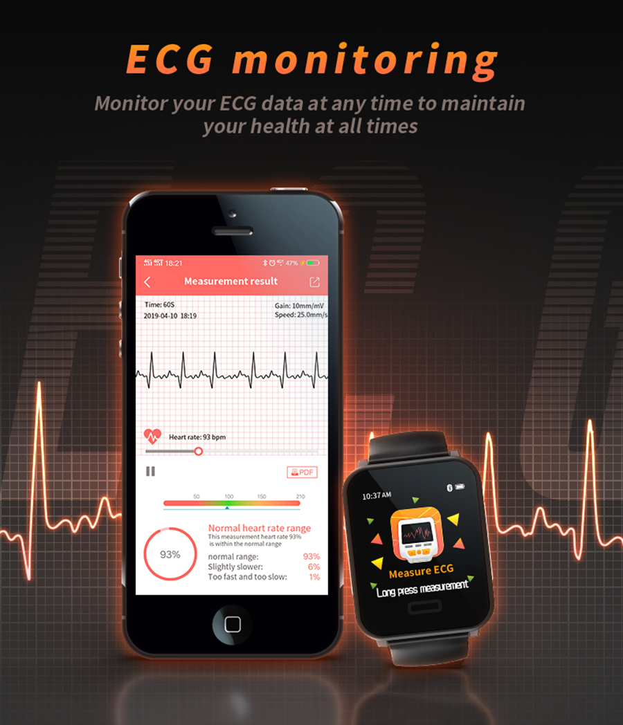 Bakeey E33 ECG EKG HR Blood Pressure Multi-sport Mode Message Call View Long Standby Smart Watch 51