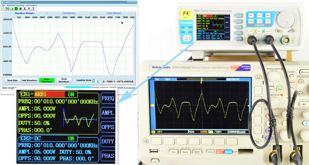 FY6800 2-Channel DDS Arbitrary Waveform Signal Generator 14bits 250MSa/s Sine Square Pulse Frequency Meter VCO Modulation 48