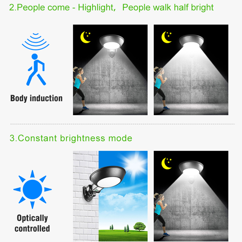 LED Solar Wall Light 3 Modes Motion Sensor Light Control IP65 Yard Garden Park