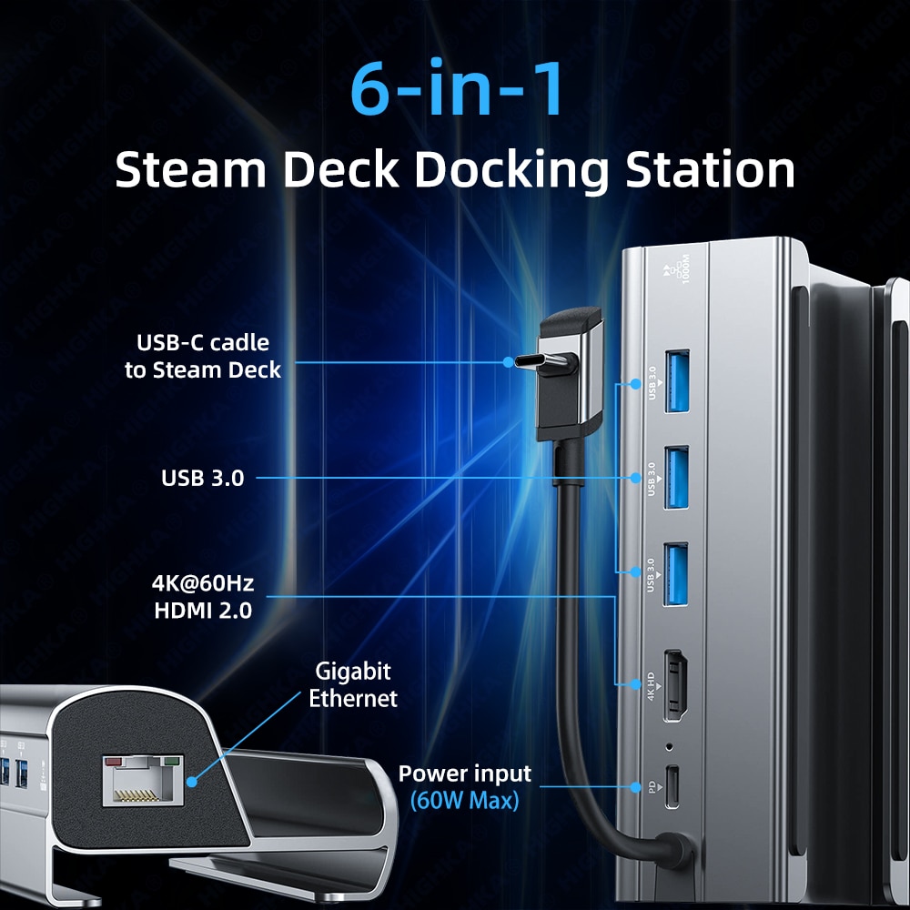 Bakeey Steam Deck Dock 6 in 1 Steam Deck Docking Station Stand Accessories 3*USB 3.0 HDMI 4K@60Hz Gigabit Ethernet 1000Mbps PD 60W Hub